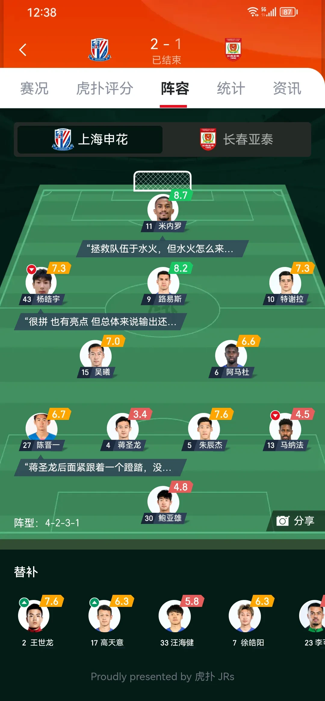 包含风云突变！上海申花窗口期刷新队史纪录，足总杯版图或变，赛场秩序良好，医务组通报恢复的词条