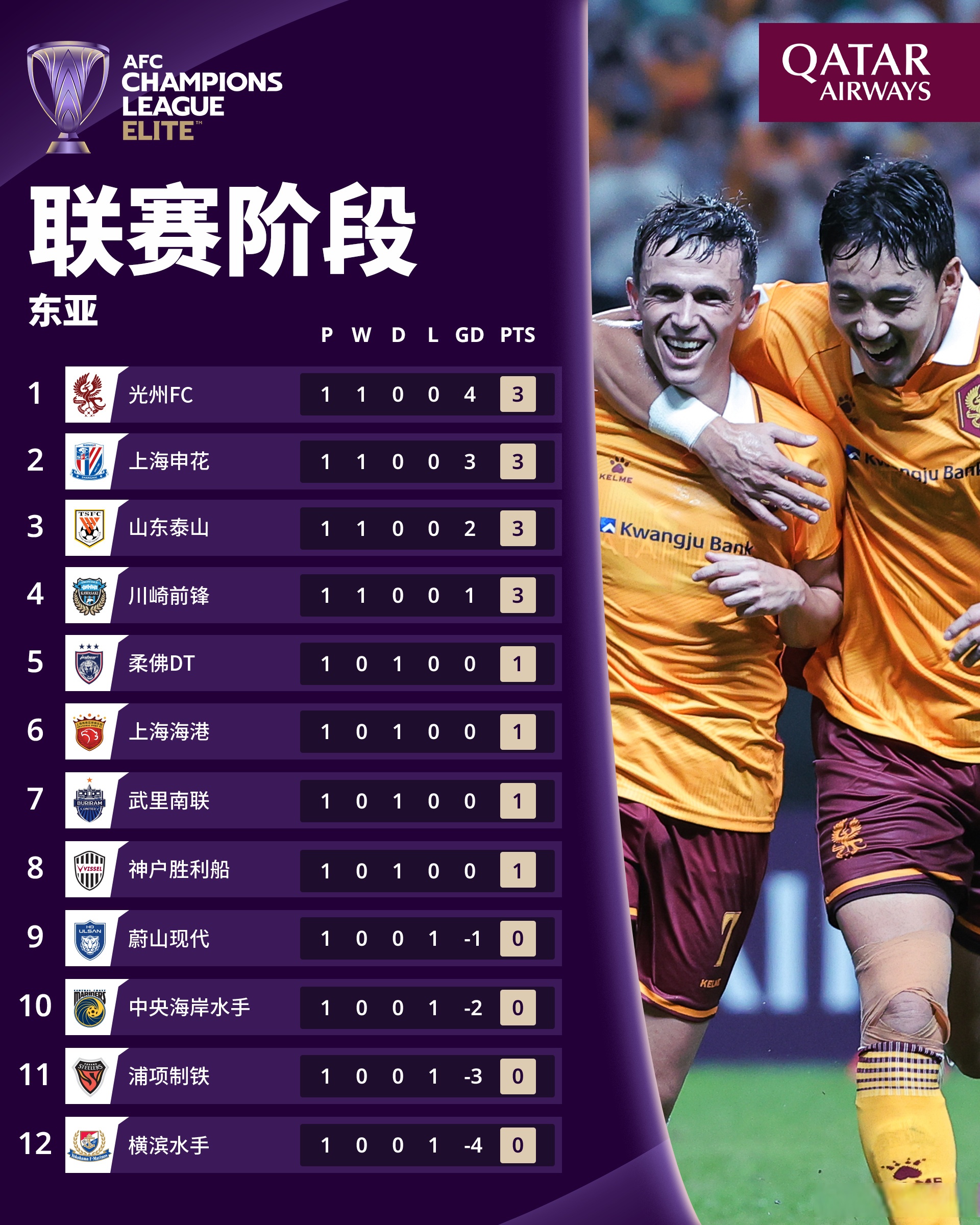 葡超赛程吃紧，亚特兰大今晨造点机会，底气十足，年轻球员得到机会(ac米兰vs亚特兰大在线直播)