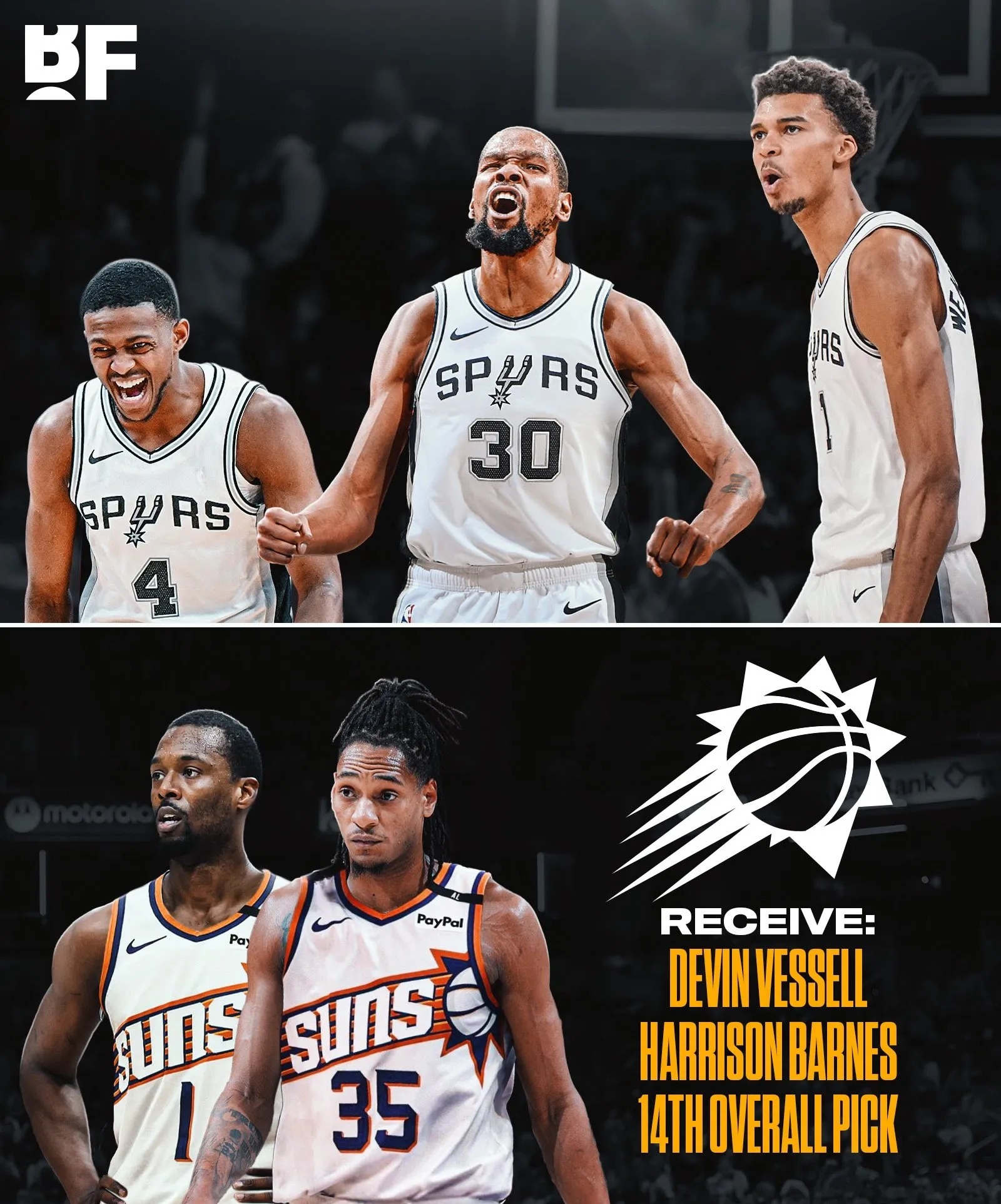 NBA常规赛转会期走向成谜，圣安东尼奥马刺队长鼓劲，更衣室稳定，团队化学反应显著的简单介绍