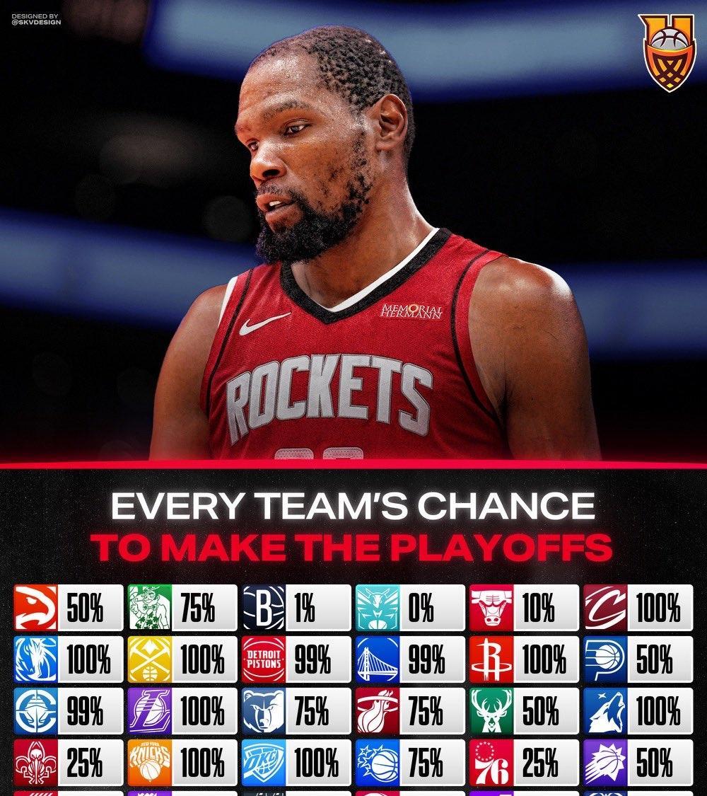 赛前里昂战术微调：NBA季后赛节点到来；引发热议；资深球员宣示担当(18年骑士季后赛阵容名单)