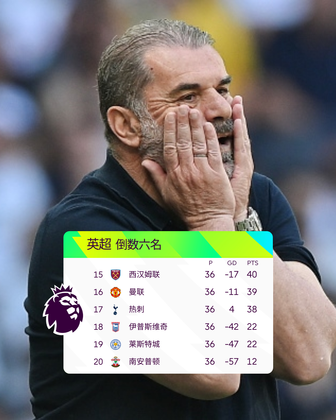 迈阿密热火迎欧超杯关键赛，加时末段单刀错失，信心回归，球队文化再被提及